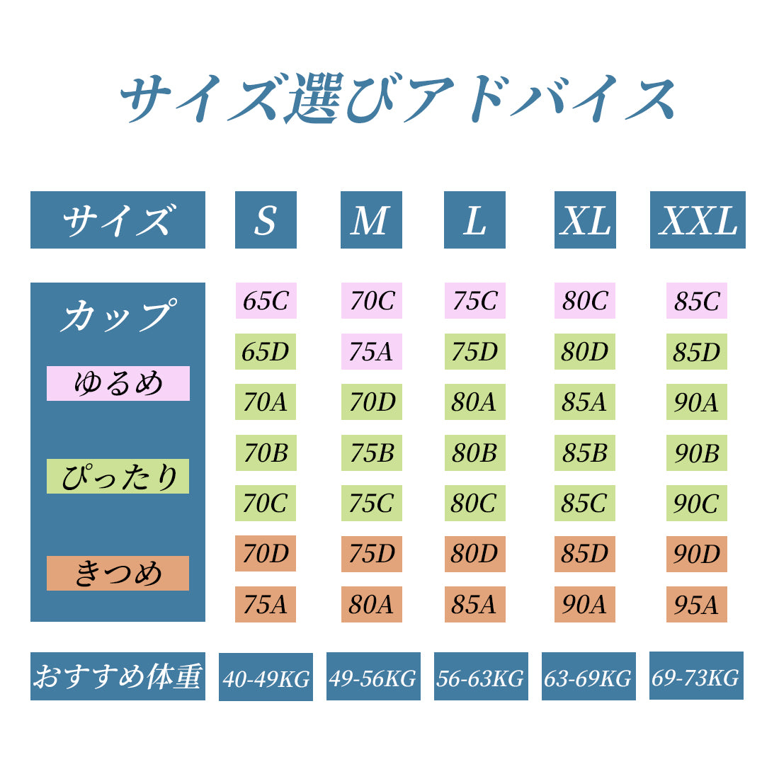 スポーツブラ 揺れない スポーツブラ ブラジャー スポーツブラ スポブラ ハイサポート ヨガブラ フィットネスブラ 一体型パット シームレスブラ 大きいサイズ ノンワイヤー 速乾 ズレにくい 7色 S-XXLサイズ